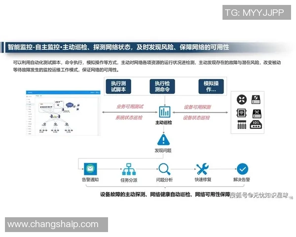 红桃国际数据备份与恢复解决方案助力企业信息安全与高效管理