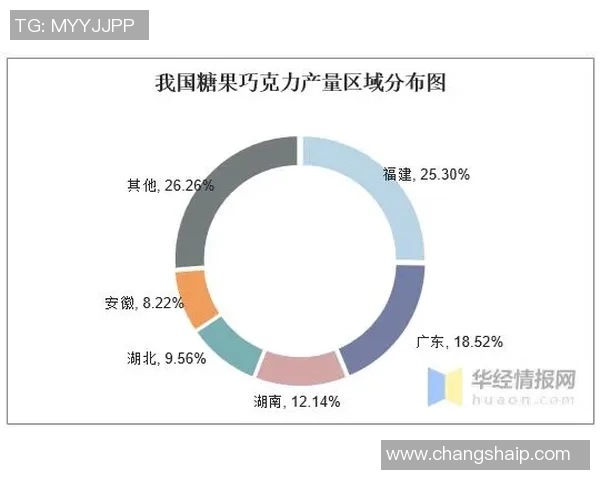 豪门国际奢侈品营销策略探讨与市场趋势分析